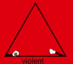 Warnings 13 PCS Meme Template