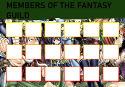 Members Of the Fantasy Guild Meme Template