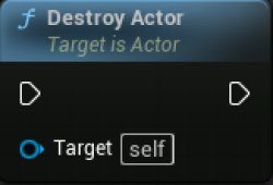 destroy actornode Meme Template