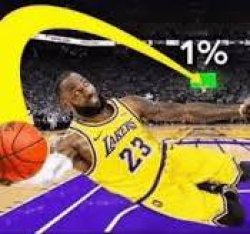 1% Basketball Meme Template