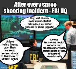 Spree Shooters FBI SOP Meme Template