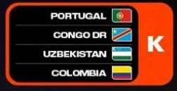 FIFA World Cup 2026 Group K Meme Template