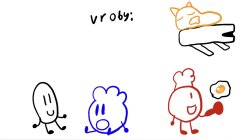 Vroby AvE template Meme Template