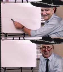 Cuck Scummer chart Meme Template