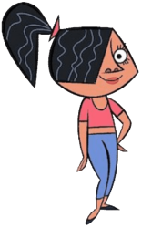 Kerry Naomi Izusa Anderson - Blanco Meme Template