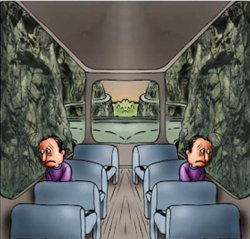 Sad and sad guys on train Meme Template