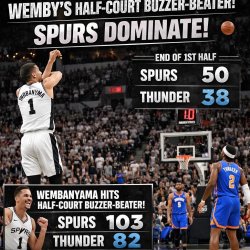 The Spurs Meme Template