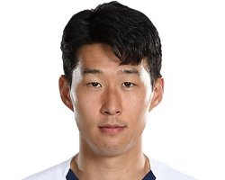 Soon heung min ??? Meme Template