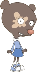 Vicky the bear (Dora’s nice best friend) Meme Template
