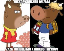 Zaza and nikkos Meme Template