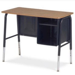 ADHD desk Meme Template
