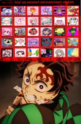 Tanjiro hates who ? Meme Template