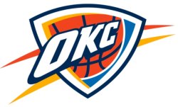 Okc Meme Template