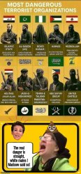 Arab Terrorists Meme Template
