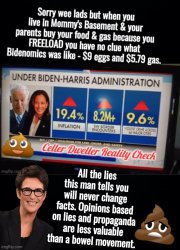 Bidenomics Eggs Meme Template