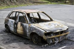 burned out car Meme Template
