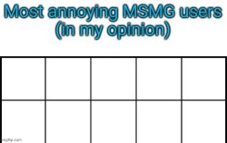 Most annoying MSMG users Meme Template