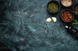 Text background spices theme Meme Template