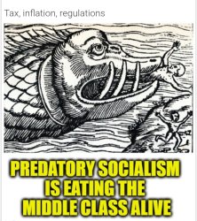 Socialism eating the Middle Class Meme Template