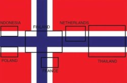 Wait its all Norway template image Meme Template