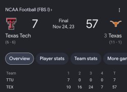 Tech Doesn't Want The Smoke Meme Template