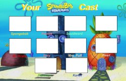 Your SpongeBob SquarePants Cast Meme Meme Template