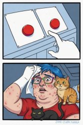 Two Buttons Feminist Meme Template