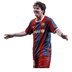 Messi Meme Template