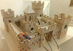 castle Meme Template