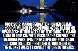 Obama's Reflecting Pool Meme Template