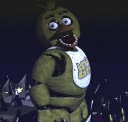 Five Nights At Freddy's Meme Template