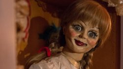 anabelle Meme Template