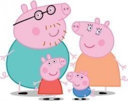 Peppa pig family Meme Template