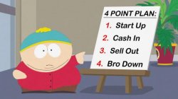 cartman south park kickstarter Meme Template