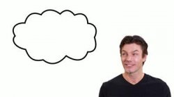 The random thoughts... Meme Template