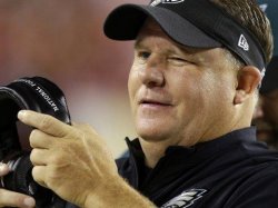 Chip Kelly Wink Meme Template