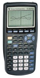 Graphing calculator Meme Template