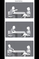 speed dating Meme Template
