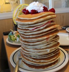 pancakes Meme Template