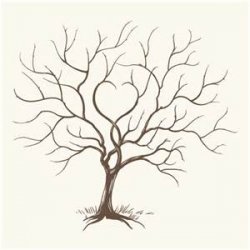 TREE BRANCH Meme Template