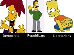 Simpson Political Parties Meme Template