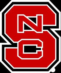 NC State Meme Template