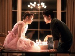 sixteen candles Meme Template