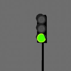 Green traffic light Meme Template