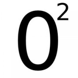 Zero squared Meme Template