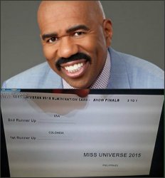 Miss Universe 2015 Meme Template