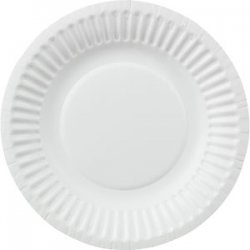 plate  Meme Template