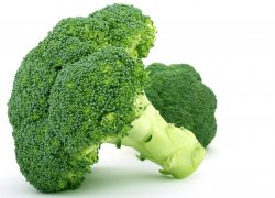 Broccoli Meme Template