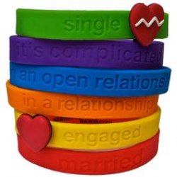 Relationships wristband  Meme Template