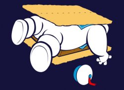Stay Puft Man Meme Template